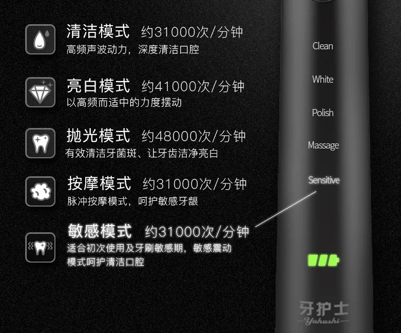 推荐一款高颜值、性价比爆棚的电动牙刷……