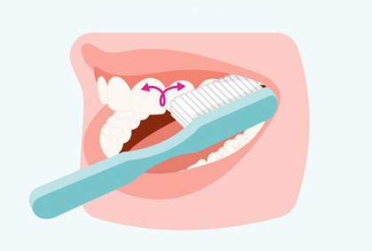 刷了这么多年牙的你，知道这些刷牙常识吗？