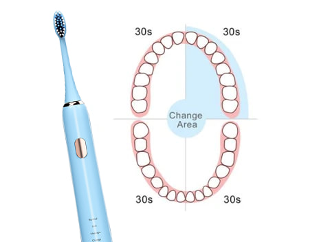 Electric toothbrush factory teaches you how to use electric toothbrush better, remember the following 6 tips